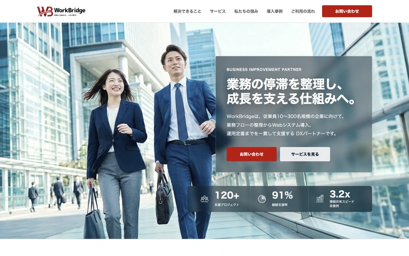 WorkBridge（BtoBサービス）
