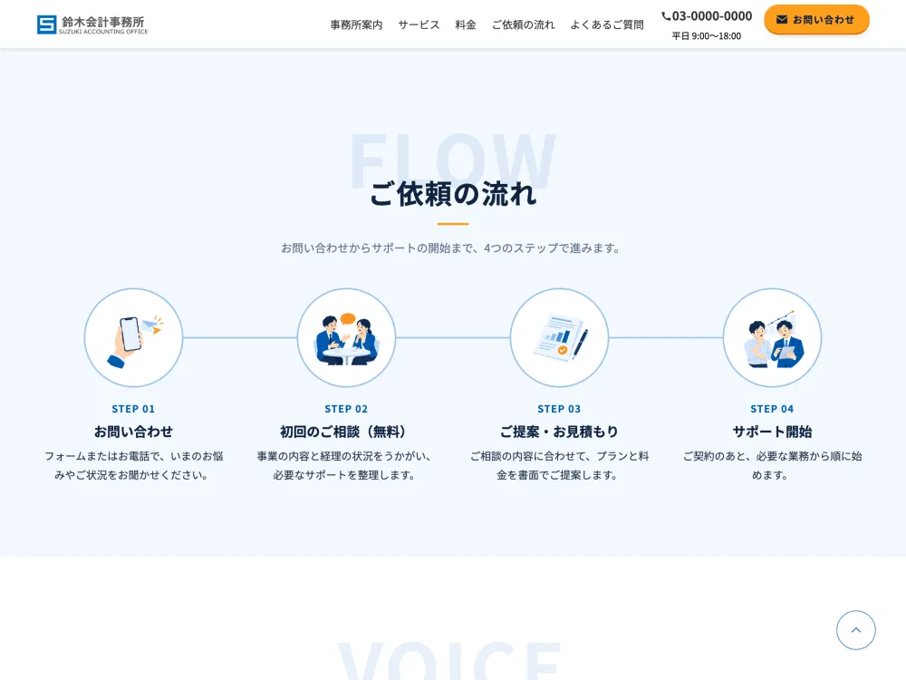 会計事務所サイト「鈴木会計事務所」のご依頼の流れセクションの画面